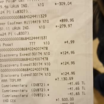 Boyner Mağazasında Yaşanan Hediye Ve Fiyat Farkı Sorunu