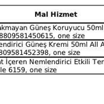 Kargolama Sırasında Sızan Temizleme Köpüğü Sorunu