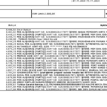 Çifte Ödeme Sorunu: Sürat Kargo'dan Çözüm Bekliyorum