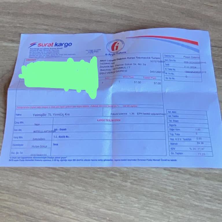 Eksik Ve Yanlış Ürün Teslimatı Sonrası İletişim Sorunları