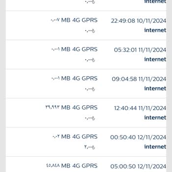 Hatalı Paket Süresi Ve Haksız Ücretlendirme
