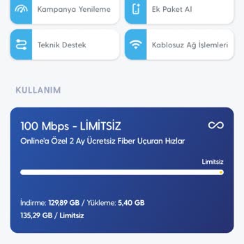 Turkcell Superonline Hizmet Kalitesinden Memnun Değilim