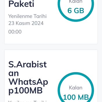 Haberim Olmadan Eklenen Yurtdışı Paketleri Ve Çözülmeyen Sorunlar