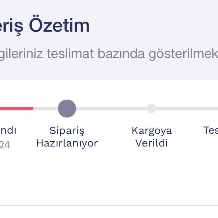 Sipariş Durumu Belirsizliği Ve İletişim Sorunu