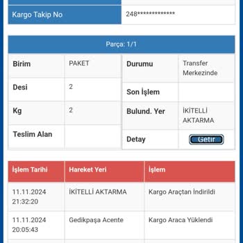 Sürat Kargo Teslimat Gecikmesi Ve İletişim Sorunları