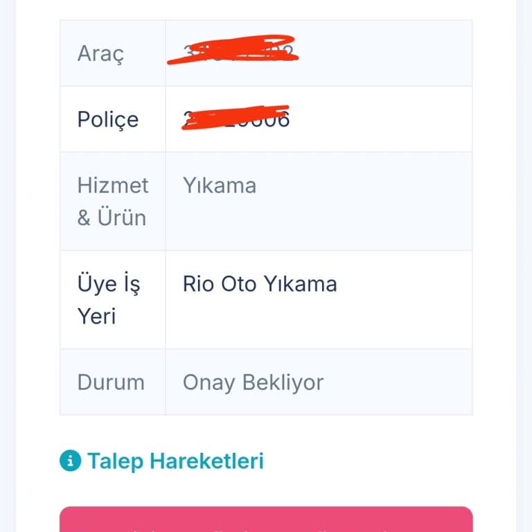 Aveon Global Sigorta Kasko Hizmetlerinde Gecikme Ve İlgisizlik