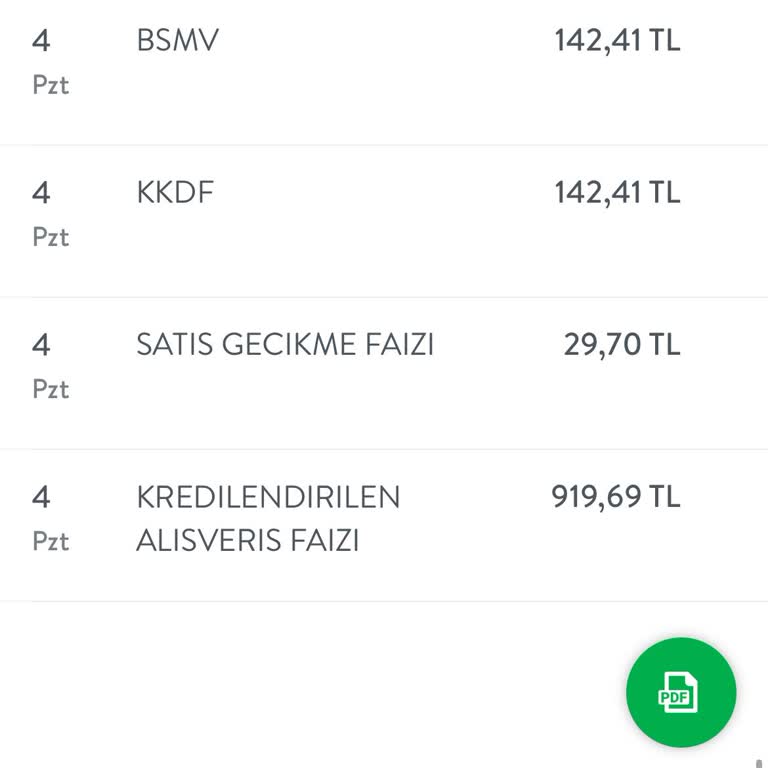 TEB Bankası'ndan Haksız Kesintiler Ve Müşteri Memnuniyetsizliği