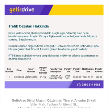 Haksız Park Cezası Ve Çekici Ücreti Şoku
