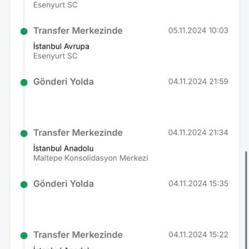 Trendyol Express Teslimat Sorunu: İade Edilen Sipariş Ve İletişim Eksikliği