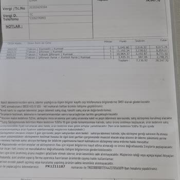 Teslimat Gecikmesi Ve İletişim Sorunları