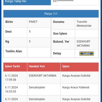 Kayıp Kargo Krizi: Sürat Kargo İlgisizliği
