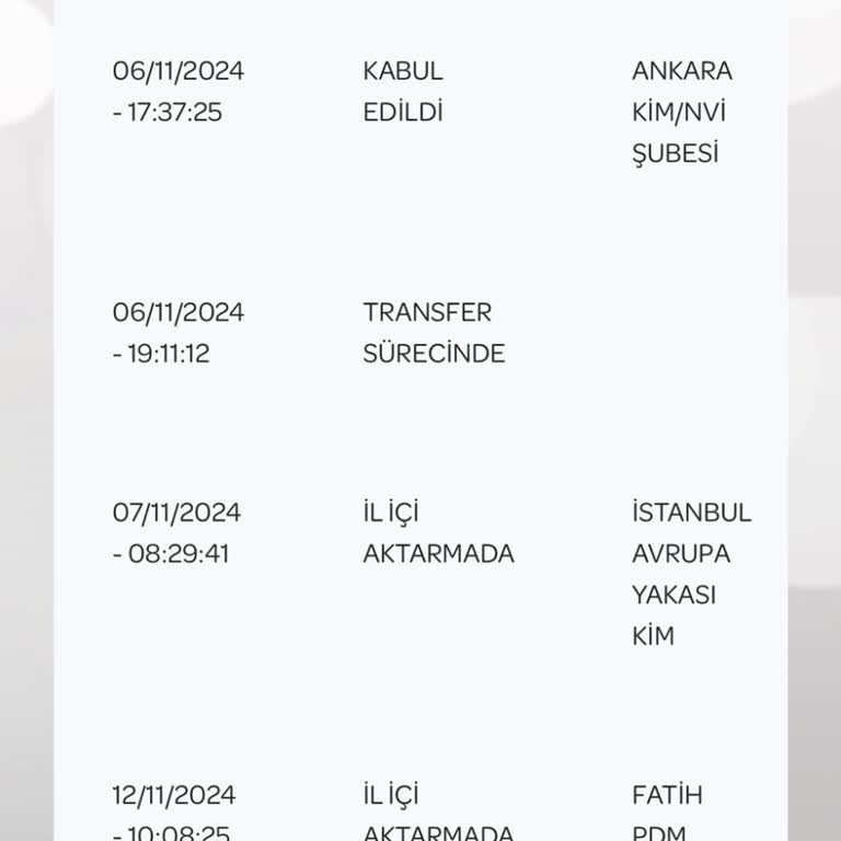 PTT Kargo Pasaport Teslimatında Gecikme Ve Ciddiyetsizlik