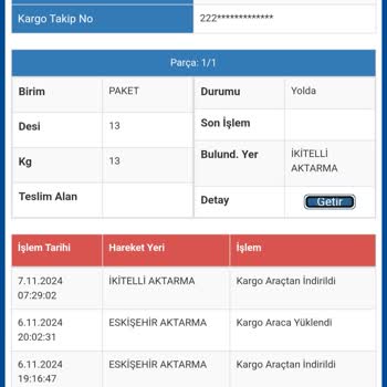 Kayıp Paket Mağduriyeti: Güvenimiz Sarsıldı