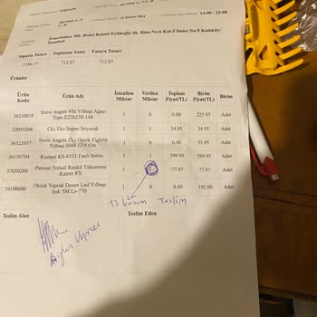 Ödenen Ürün Teslim Edilmedi: Migros Extra'nın Güvenilirliği Sorgulanıyor