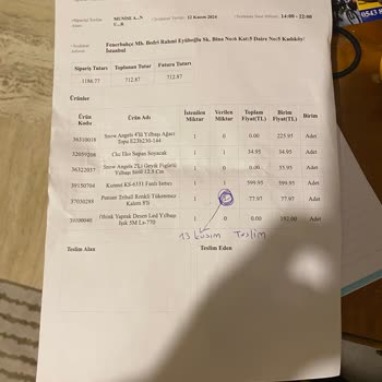 Ödenen Ürün Teslim Edilmedi: Migros Extra'nın Güvenilirliği Sorgulanıyor