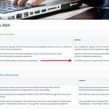 Logo Yazılım Lisans Sorunu Ve Müşteri Mağduriyeti