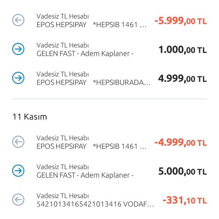 Kasım İndirimlerinde Yaşanan Sipariş Ve İade Sorunu