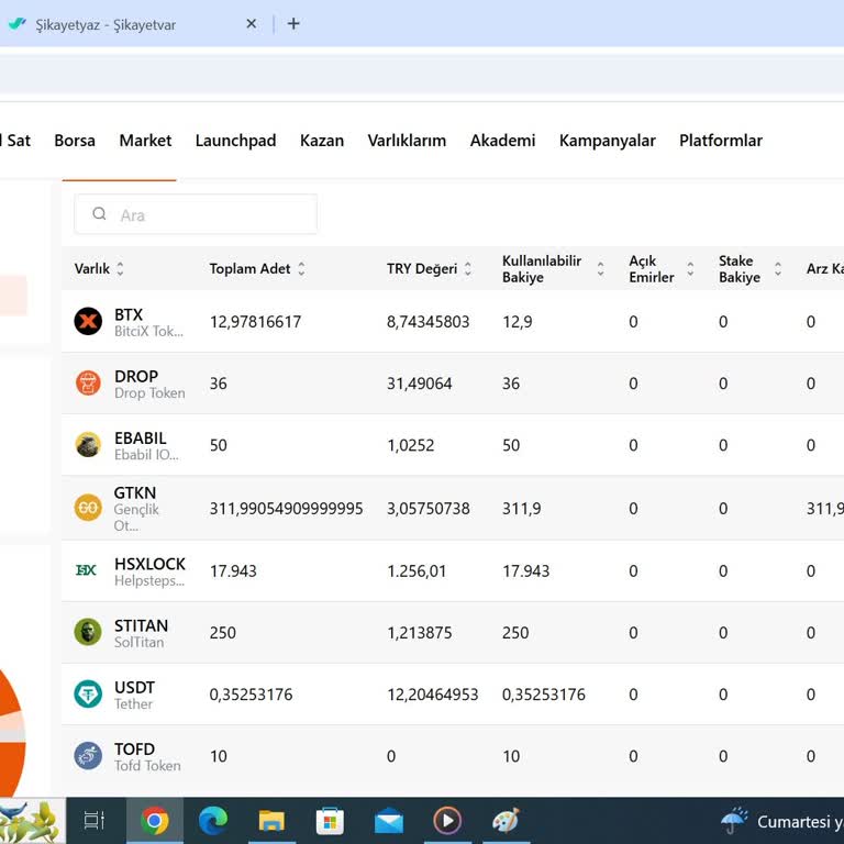 HSX Token Listelenmedi, Mağduriyet Yaşıyorum