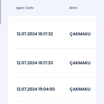 TurkNet Modem İadesine Rağmen Kesilen Fatura Ve İletişim Sorunu