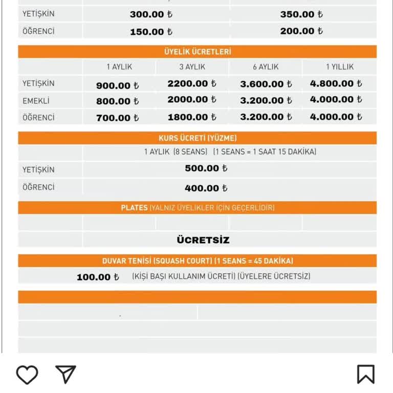 Etimesgut Belediyesi'nden Anormal Zam Tepkisi