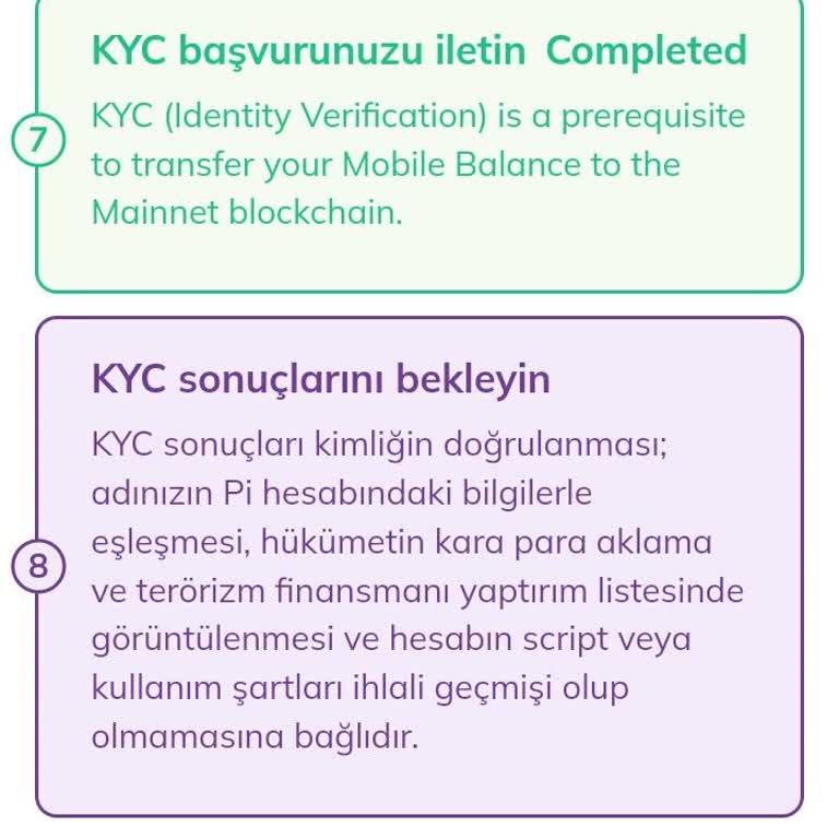 KYC Doğrulama Sürecinde 4 Yıllık Bekleyiş Ve Güven Kaybı