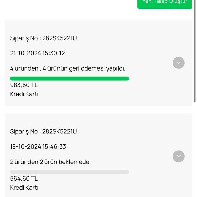 Cigit Kids Yanlış Ürünler Ve Geciken İade Süreci