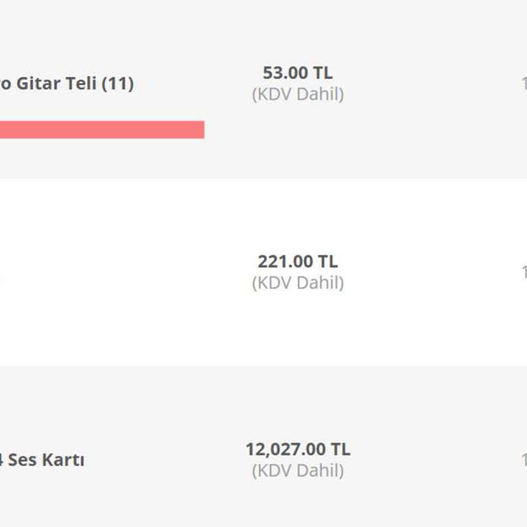 Eksik Ürün Teslimatı Ve Yetersiz Müşteri Hizmeti
