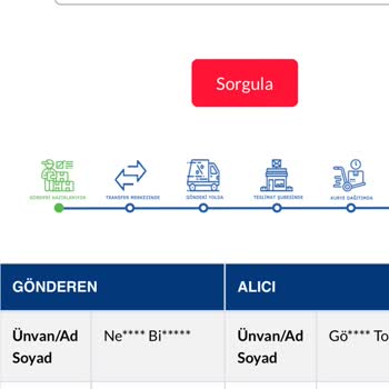 Kayıp Kargo Ve İletişim Sorunları