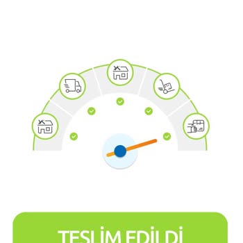 Sipariş Edilen İphone 14'ün Teslimat Sorunu Ve İade Talebi