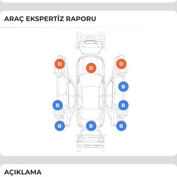 Ekspertiz Yanıltmacası: Otonet'ten Aldığım Araçlar Sorunlu Çıktı