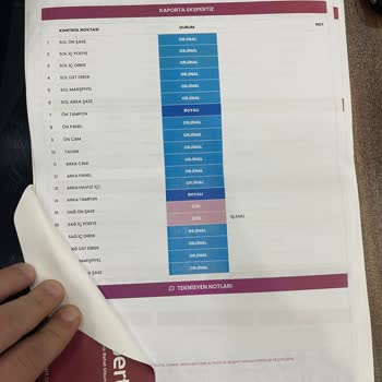 Ekspertiz Yanıltmacası: Otonet'ten Aldığım Araçlar Sorunlu Çıktı