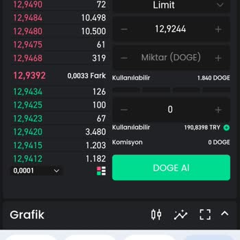 Bankacılık İşlemlerindeki Aksaklıklar