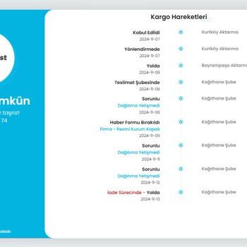 Kargo Teslimatında Sürekli Gecikme Ve Çözüm Eksikliği