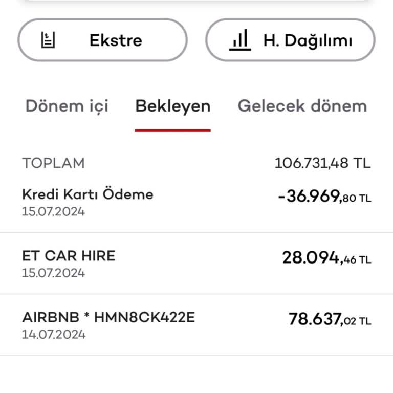eDreams Autovermietung nicht bestätigt, Geld nicht erstattet und keine Hilfe von Skyscanner