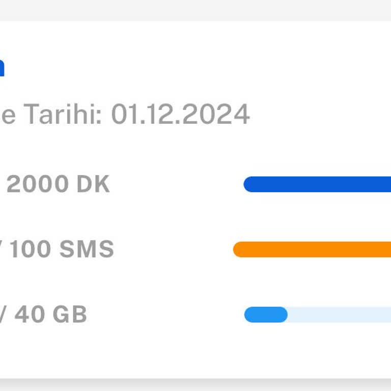 Kasım Ayında İnternet Paketleri Hızla Tükeniyor!