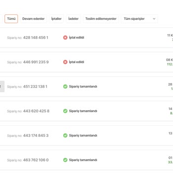 Teknosa'nın İptal Alışkanlığı Hepsiburada Güvenini Sarsıyor