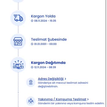 Kargoist İle Teslimat Sorunu: Ürünlerim Hala Gelmedi