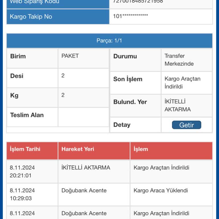 Kayıp Kargo: İkitelli Transfer Merkezinde 5 Günlük Bekleyiş