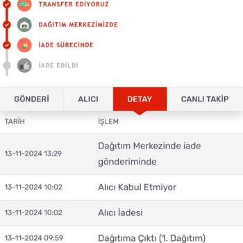 Teslim Edilmeyen Kargo Ve Yanlış İade Süreci