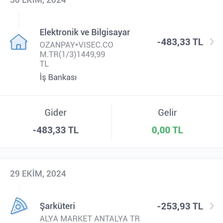 İnternetten Aldığım Araç Kamerası Teslim Edilmedi