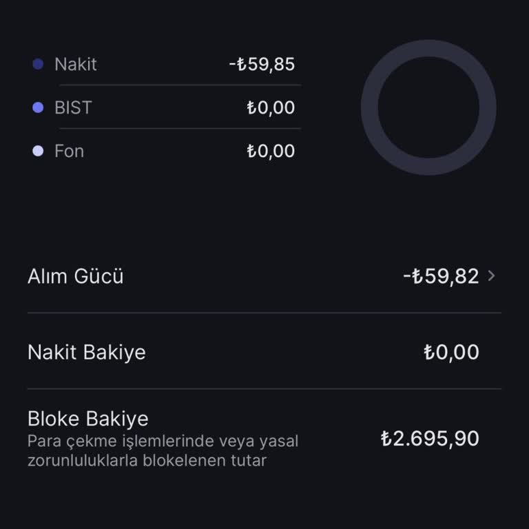 Midas Hesabımda Beklenmedik Bloke Ve Bakiye Sorunu