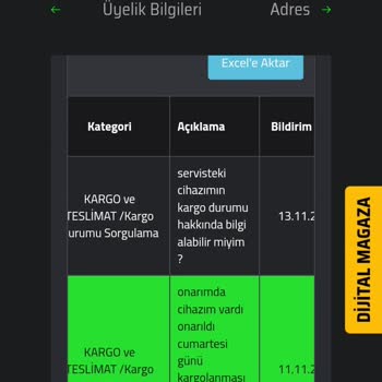 Kargo Sürecindeki İletişimsizlik Ve Gecikmeler