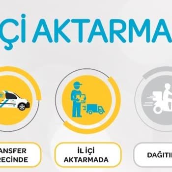 PTT Kargo'nun Geciken Dağıtım Süreci
