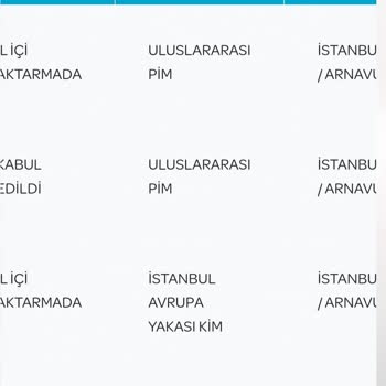 PTT Kargo'nun Geciken Dağıtım Süreci