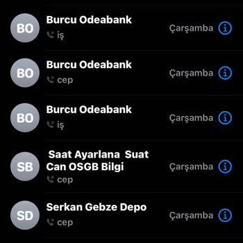 Sigorta Çıkış Sürecinde Yaşanan Zorluklar Ve İletişim Eksiklikleri