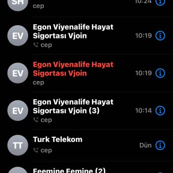 Sigorta Çıkış Sürecinde Yaşanan Zorluklar Ve İletişim Eksiklikleri