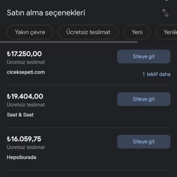 Saat & Saat Lüks Saat İadesinde Müşteri Memnuniyetsizliği