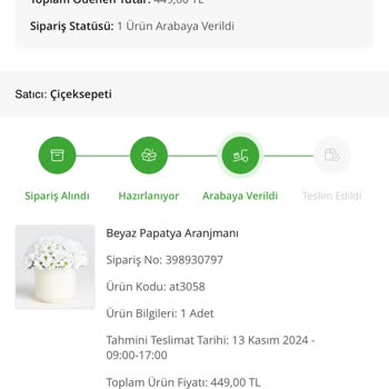 Çiçek Sepeti'nin Teslimat Gecikmesi Ve Müşteri Mağduriyeti