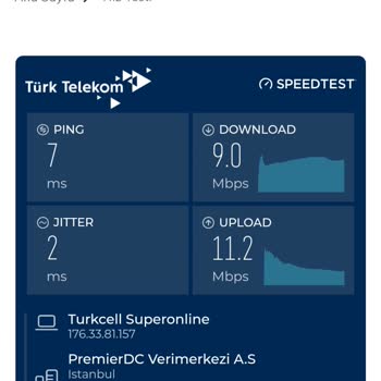 Superonline Bağlantı Sorunları Çözülmüyor: Ücretsiz Destek Yetersiz