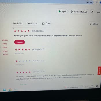 Yemeksepeti İle Çalışma Zorunluluğu Ve Komisyon Sorunu